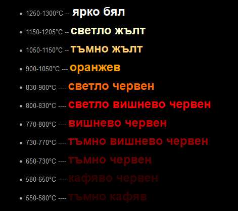 Снимка на екрана на 2015-11-24 в 17.25.32.png