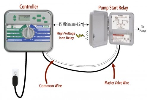 pump_start_relay-500x500.jpg