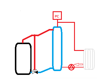 boiler_tv_buffer.png