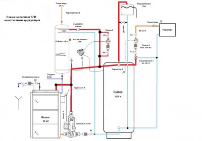 Схема на парното 3.jpg