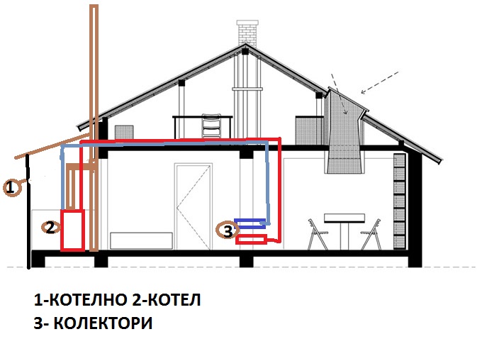 къща-с-ателие-в-банкя_dontdiy_план-3.jpg