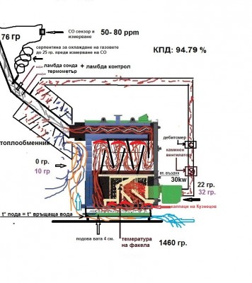 Ferolli s plo4i-7.jpg