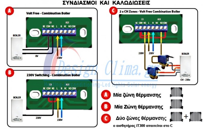 SALUS-IT500-WIFI KALODIOSI-5-800x500.jpg