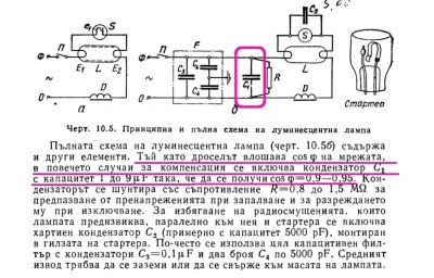 Луминисцентна лампа.jpg