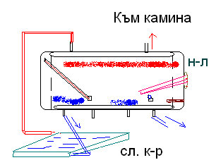 Схема слънчев.jpg