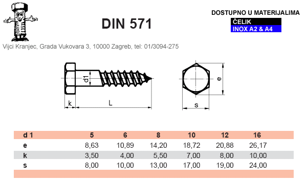 DIN-571.gif