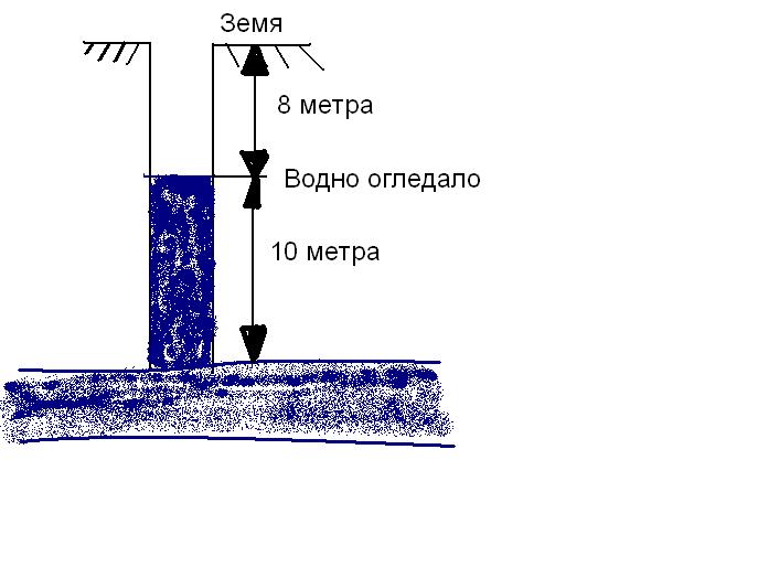 сонда.JPG