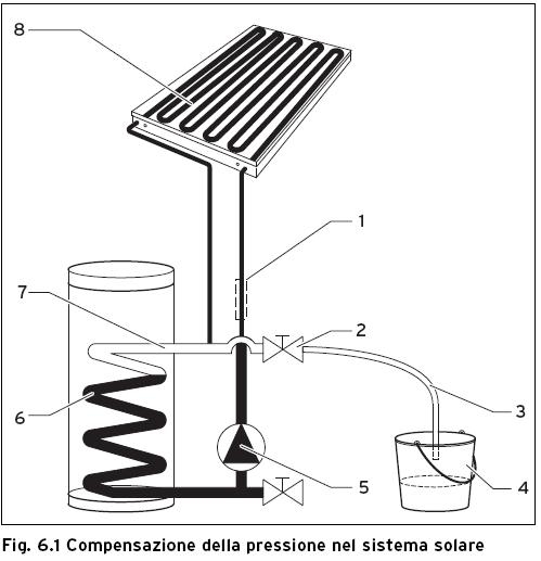 vaillant.JPG