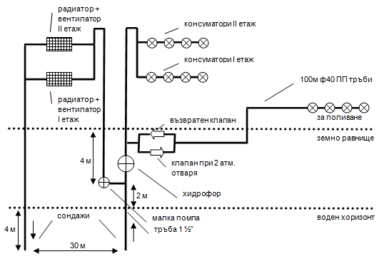 diagram.png