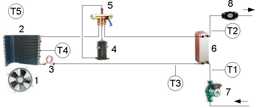 AWHP basic diagram.JPG