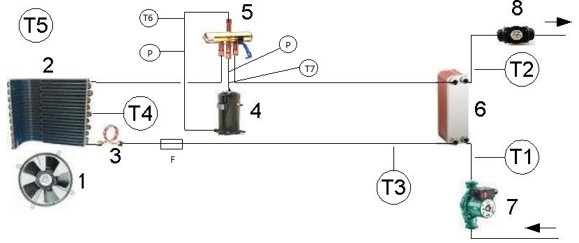 AWHP%20basic%20diagram.JPG