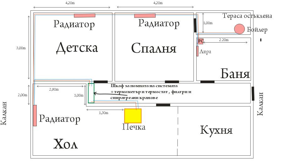 VodnaRiza1.JPG