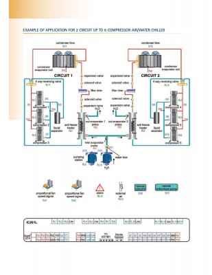 DIXELL Heat Pump Controller IC200L D.jpg