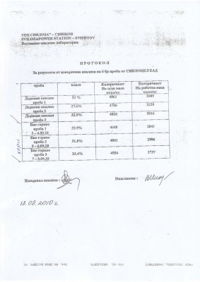 Показания за влага и калоричност на стърготини и кори[1]_01.jpg