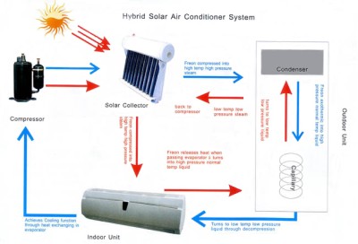 Solar AC diagram.jpg