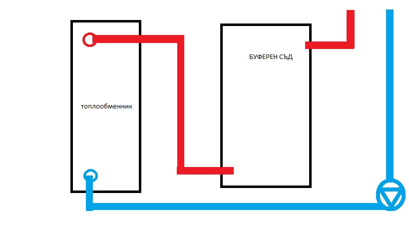 схема на буфер за термопомпа.jpg