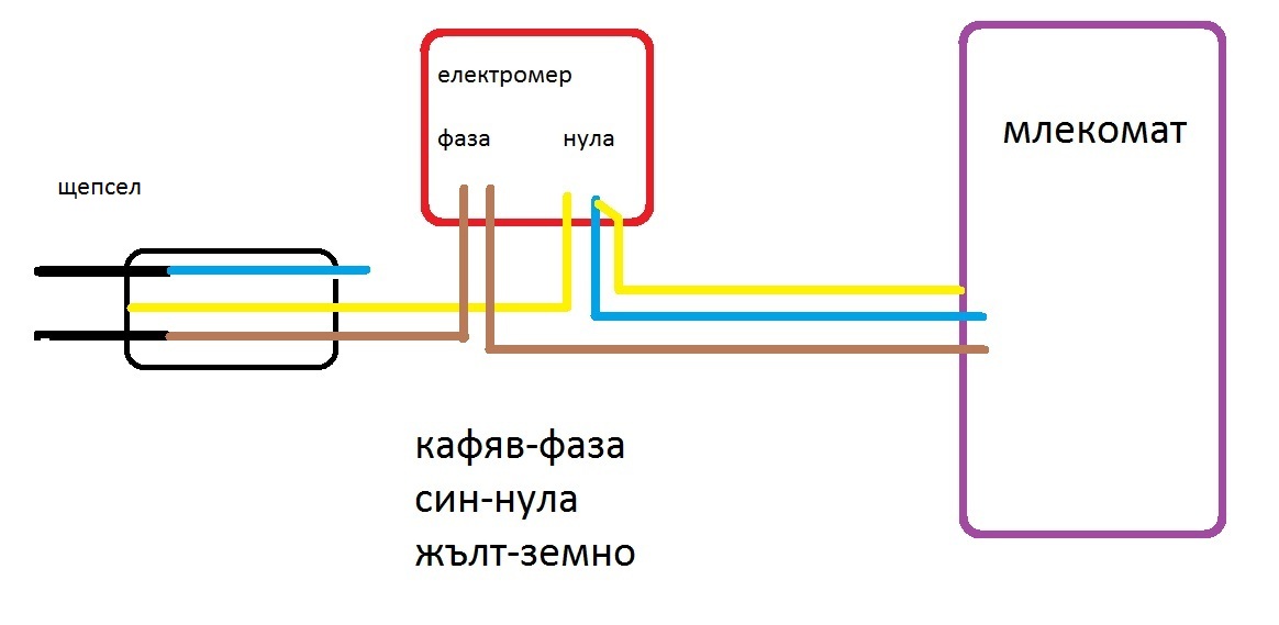 майсториш.jpg