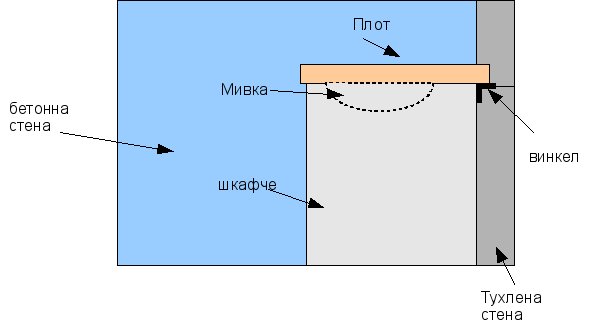 plot-2.jpg
