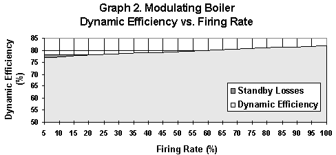 graph2.GIF