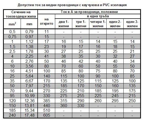 таблица3.jpg