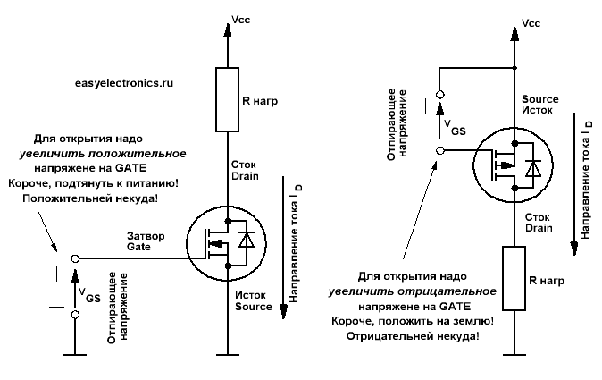 mosfet2.GIF