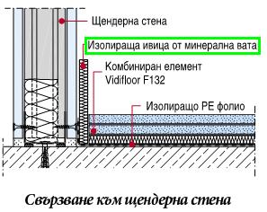 svyrzvane.jpg