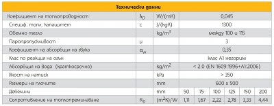 Boshura_Multipor_vatreshna_izolacia_2013.indd_010.jpg