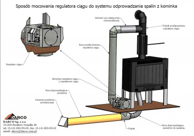 wizualizacja.jpg