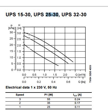 UPS25-30.jpg
