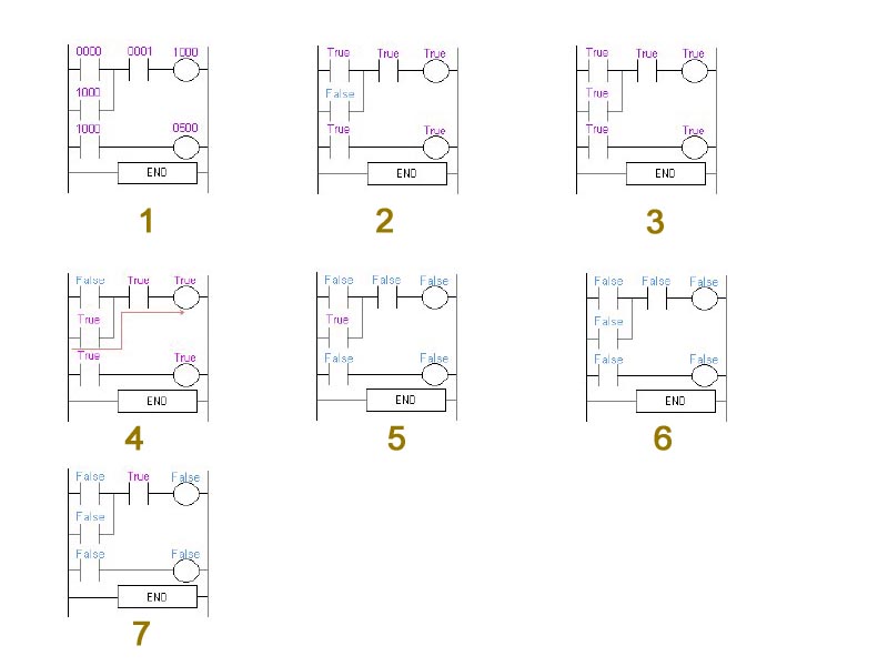 PLC.jpg