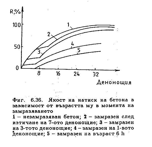 beton2.JPG