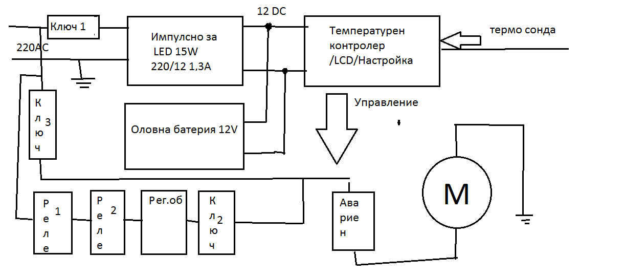 Схема 1.png