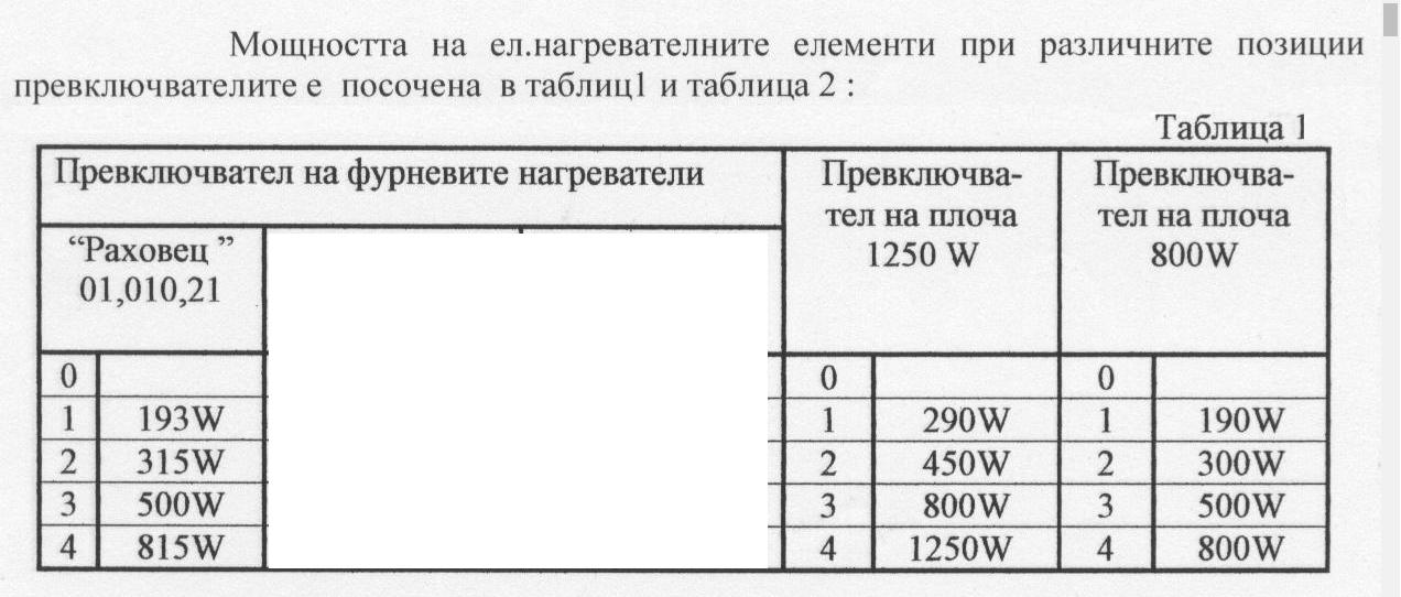Rahovec01.JPG