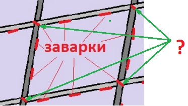 свързващи заварки.jpg