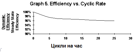 DSEK3.png