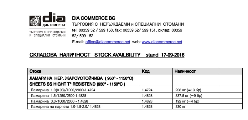 SHEETS SS HIGHT T° RESISTEND.JPG