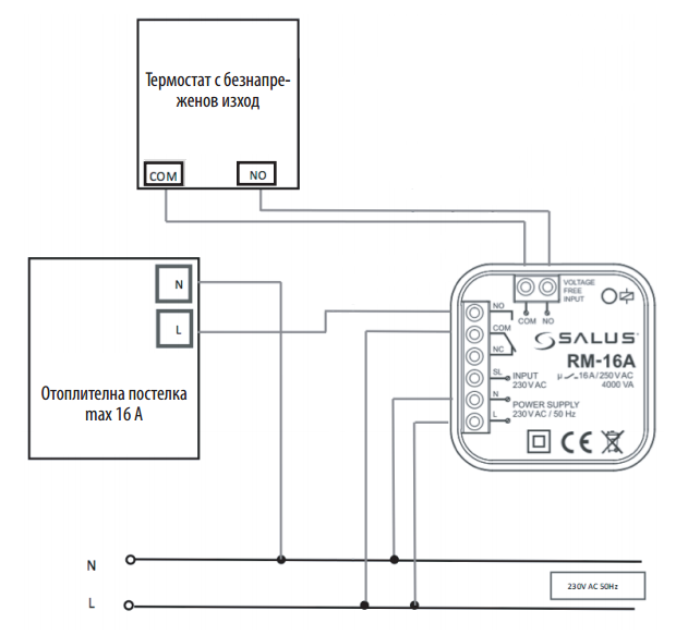 salus-rm-16A.png