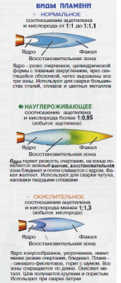 plamak-zona .png