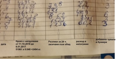 разход.jpg