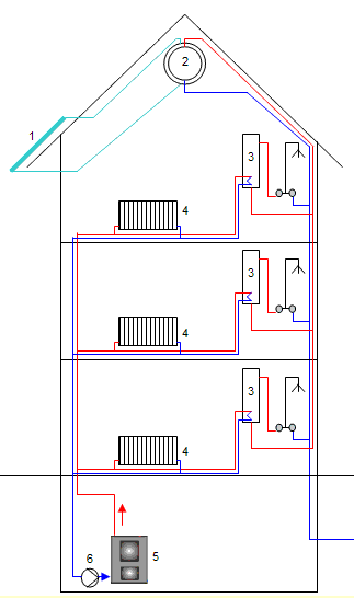 3floor_solar.gif