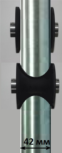 ролки за тръба.jpg