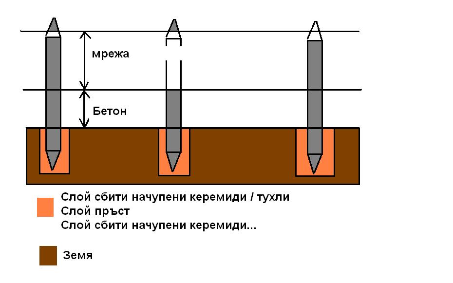 ograda1.JPG