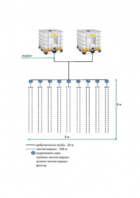 Капково.jpg