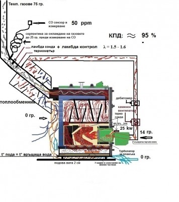 Ferolli s plo4i-new17.jpg