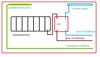 ала бала.jpg