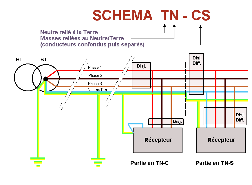 neutre_TNCS.gif