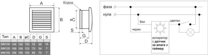 connection_mm_sensors_humid.gif