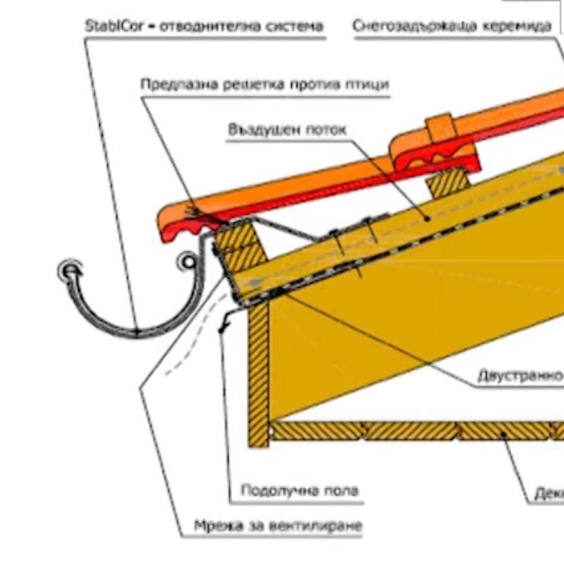 Мрежа5.jpg