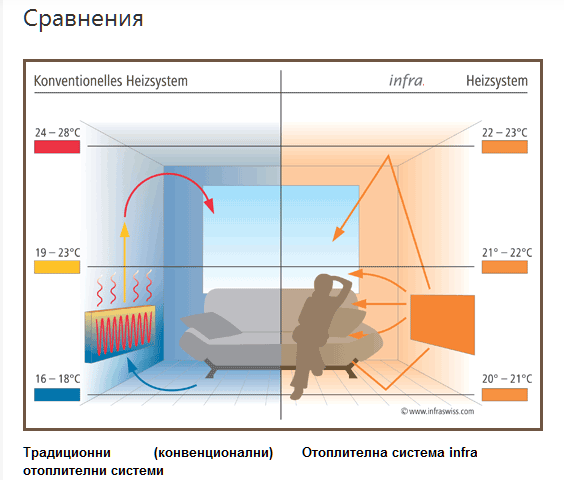 Сравнение1.png