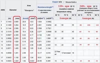 AWG to BG - Tok , Ampers 2017 b.jpg